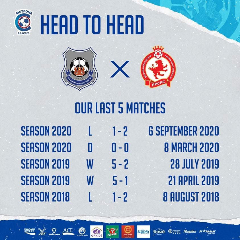 រូបភាពពីក្លិប&nbsp;ព្រះខ័នស្វាយរាជរៀង