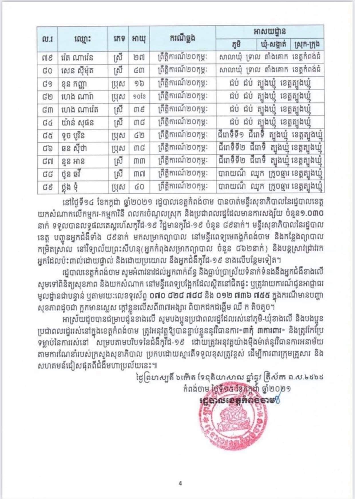 សេចក្តីប្រកាសព័ត៌មានរបស់រដ្ឋបាលខេត្តកំពង់ចាម