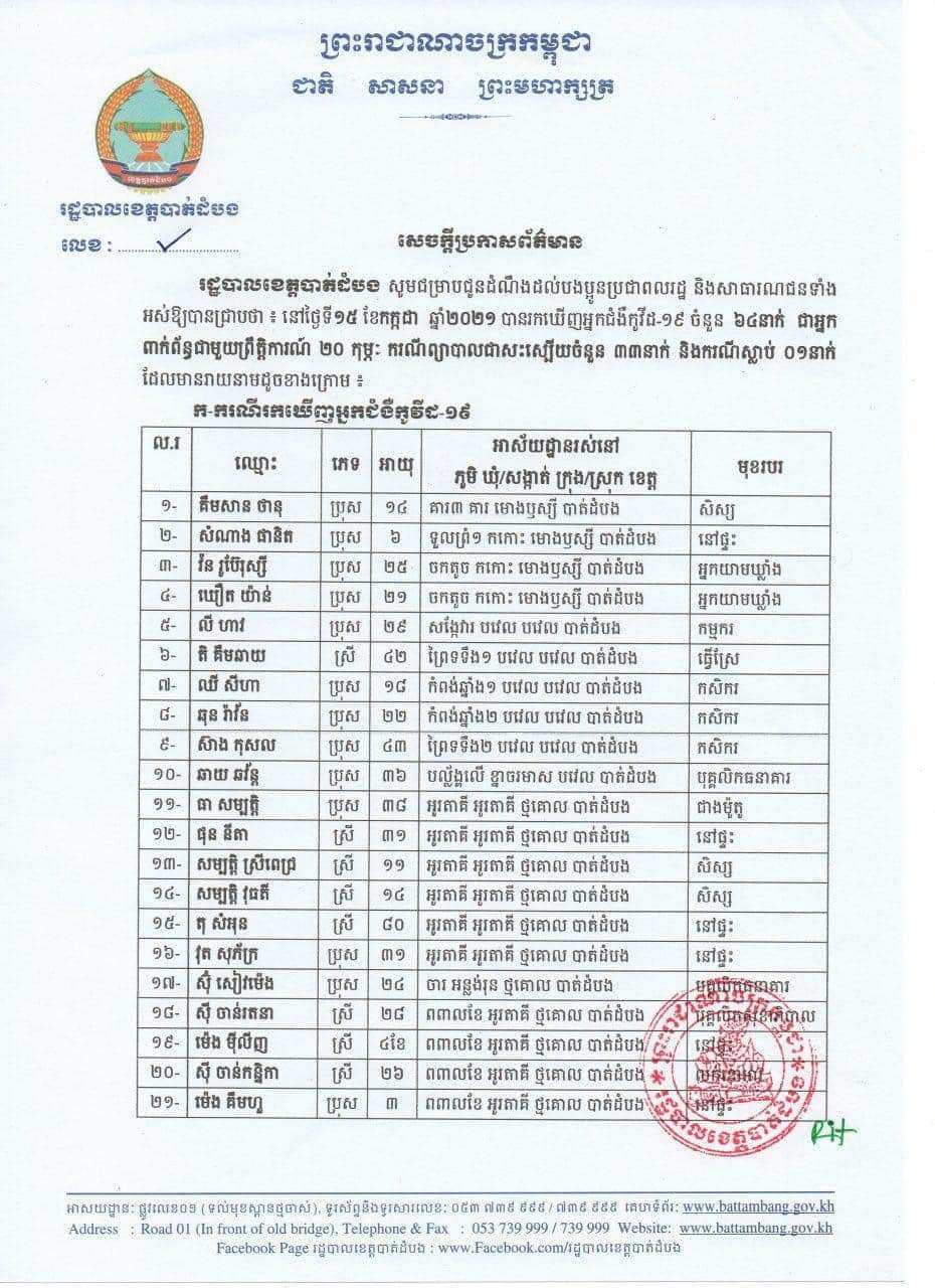 សេចក្តីប្រកាសព័ត៌មានរបស់រដ្ឋបាលខេត្តបាត់ដំបង