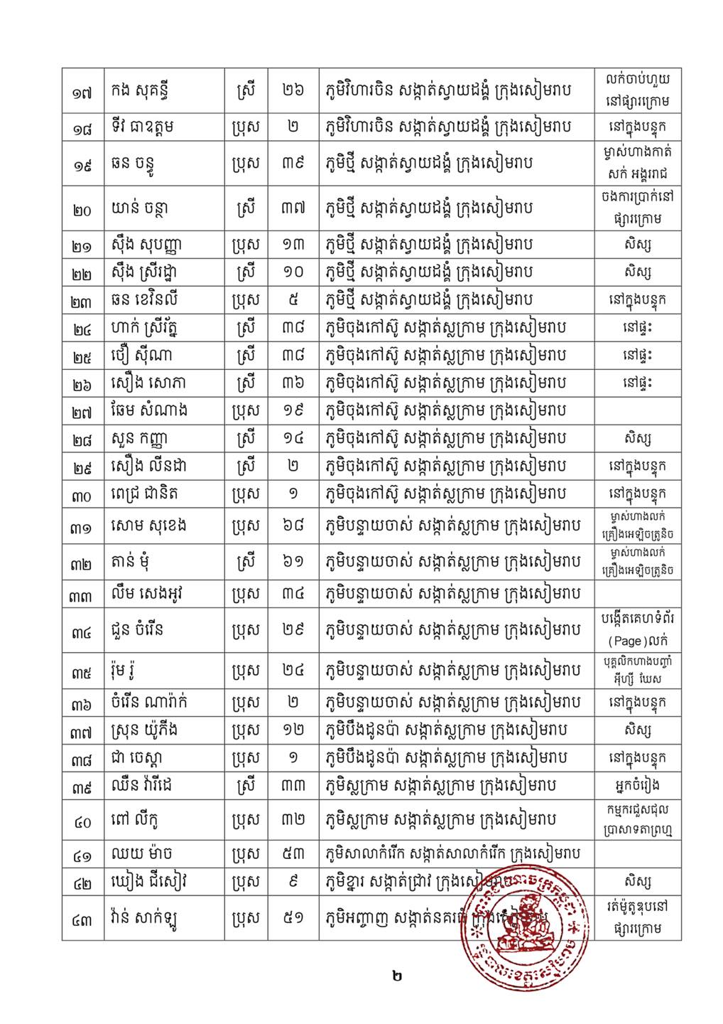 សេចក្តីប្រកាស
