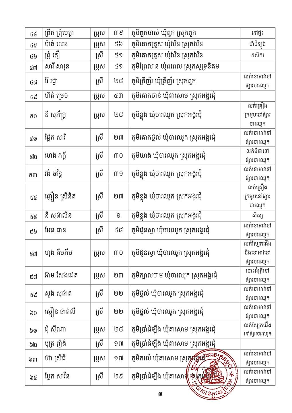 សេចក្តីប្រកាស