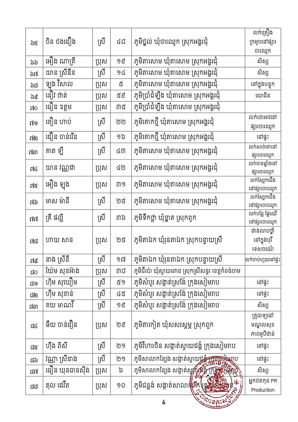 សេចក្តីប្រកាស