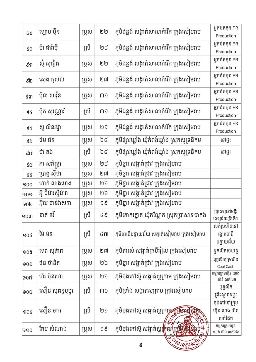 សេចក្តីប្រកាស