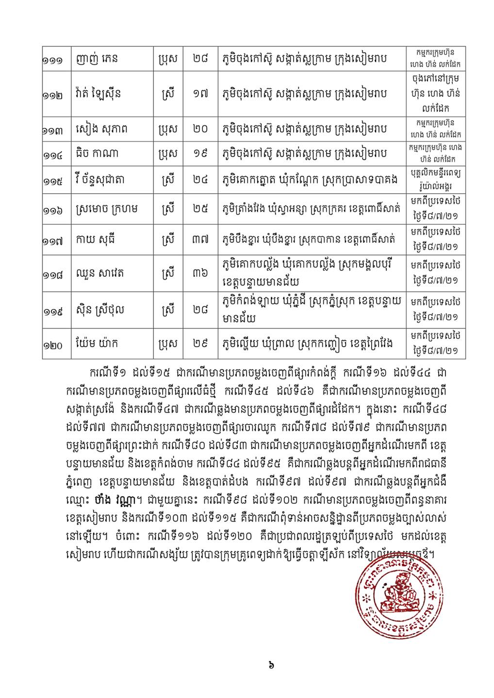 សេចក្តីប្រកាស