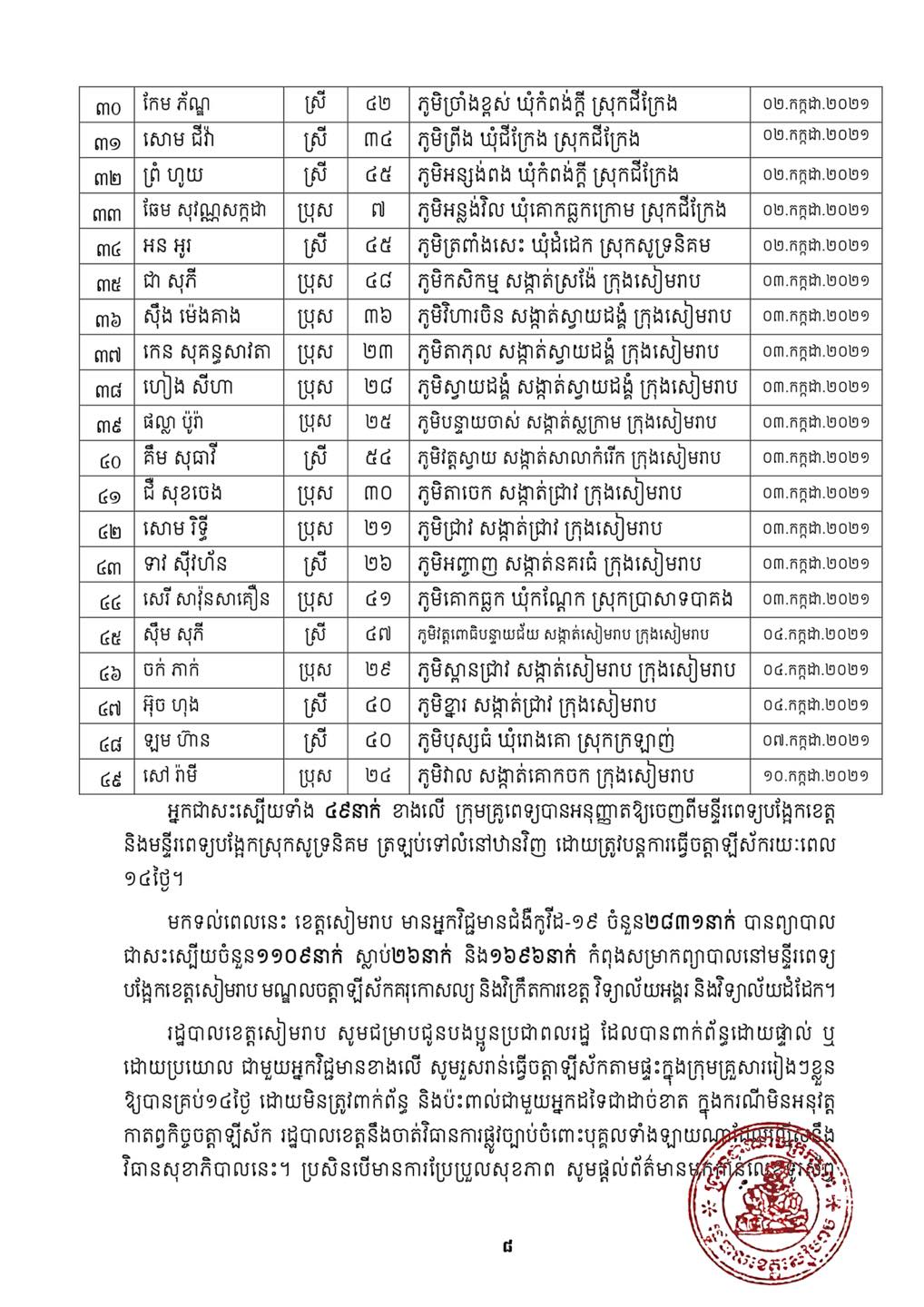 សេចក្តីប្រកាស