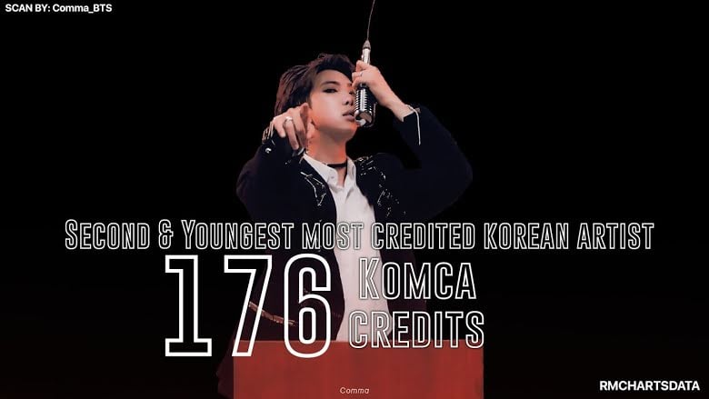 RM
