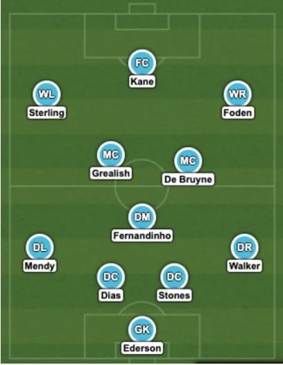 Cr. Sportbible