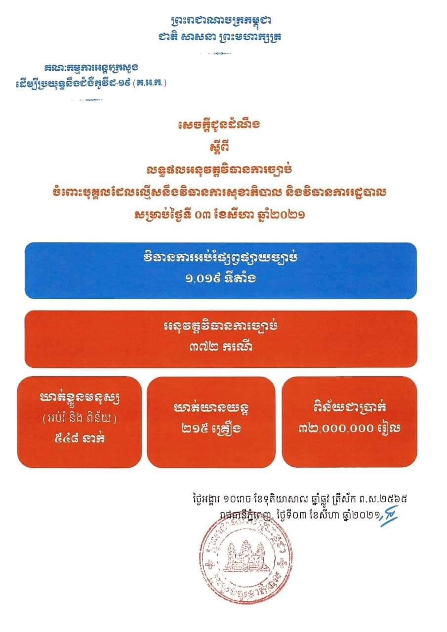 សេចក្តីជូនដំណឹងរបស់គណៈកម្មការអន្តរក្រសួង&nbsp;