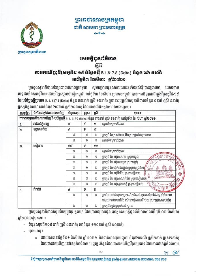 សេចក្តីប្រកាសព័ត៍មានរបស់ក្រសួងសុខាភិបាល