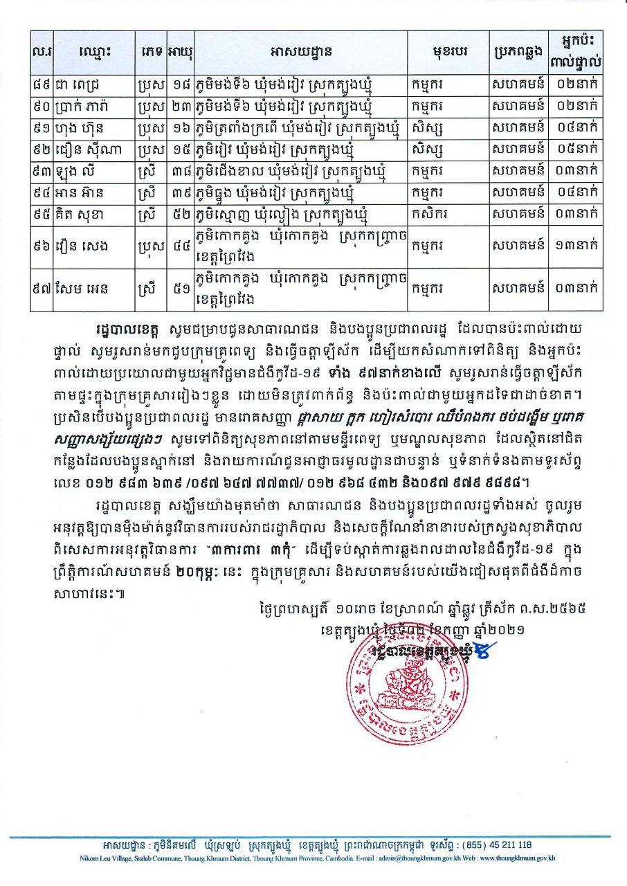 សេចក្តីប្រកាសព័ត៌មានរបស់រដ្ឋបាលខេត្តត្បូងឃ្មុំ&nbsp;