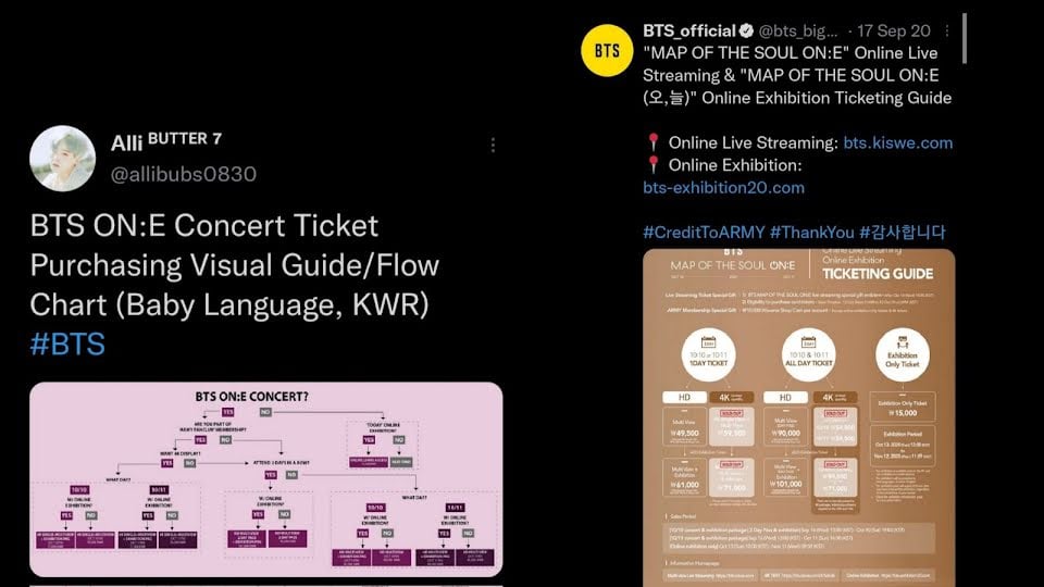 ARMY និង BigHit