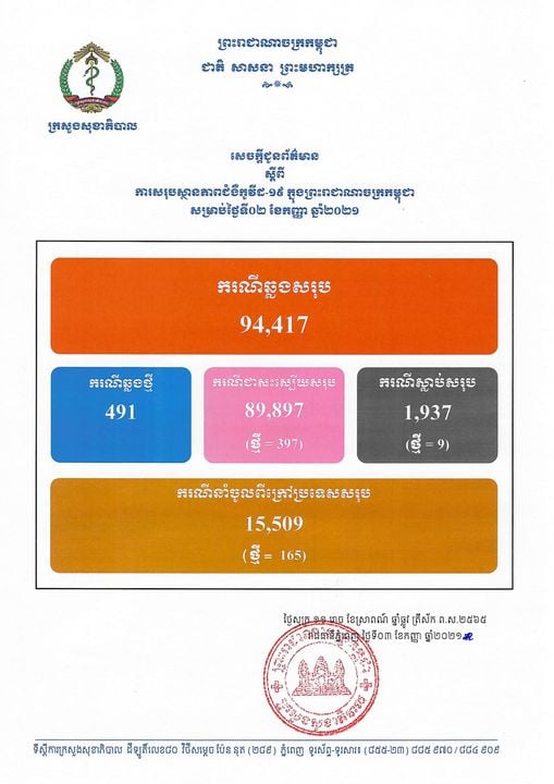 សេចក្តីប្រកាស