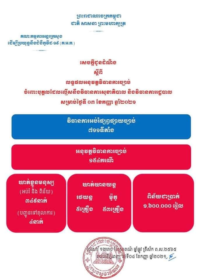 សេចក្តីជូនដំណឹង