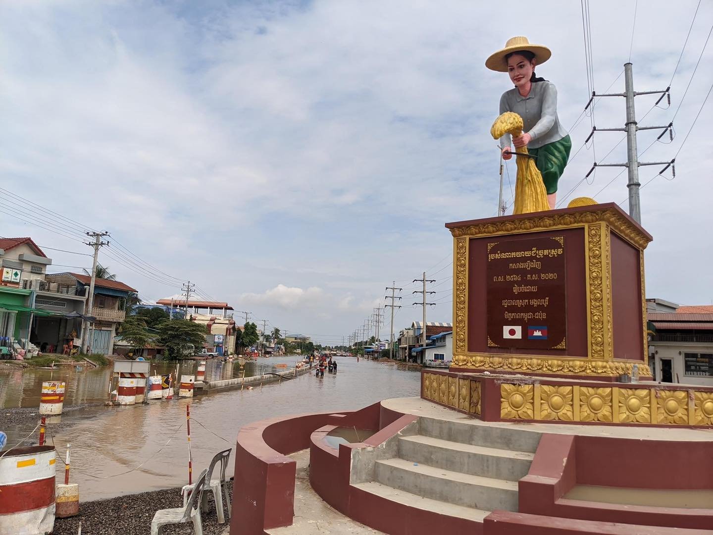 ស្រុកមង្គលបូរីកាលពីឆ្នាំ ២០២០ កន្លងទៅ