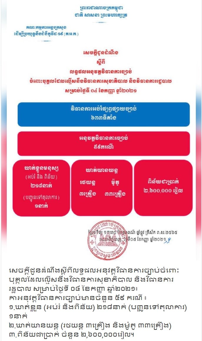 សេចក្តីលម្អិត