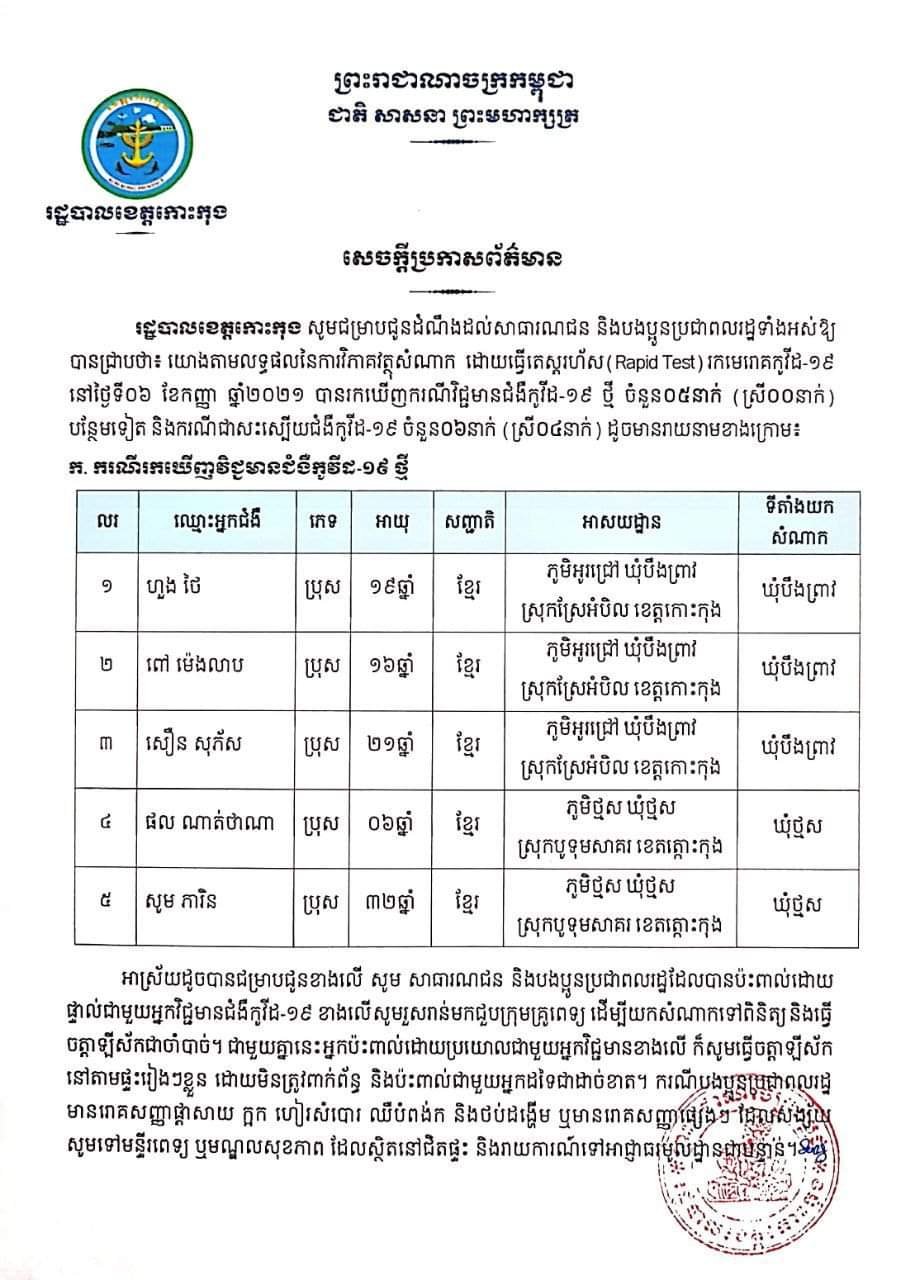 សេចក្តីប្រកាសព័ត៌មានរបស់រដ្ឋបាលខេត្តកោះកុង&nbsp;