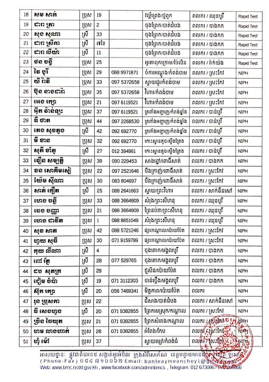 សេចក្តីប្រកាស