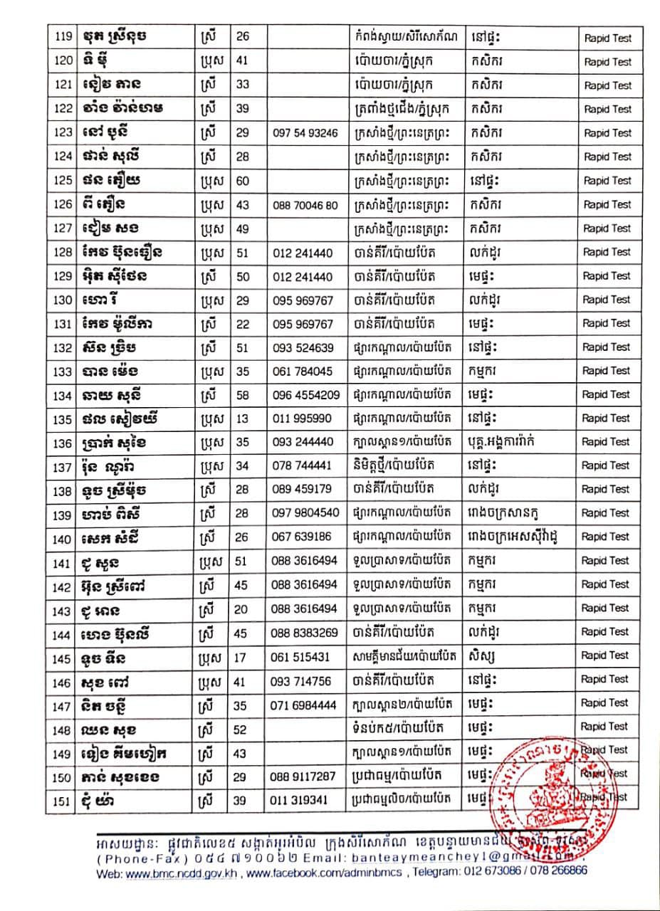 សេចក្តីប្រកាស