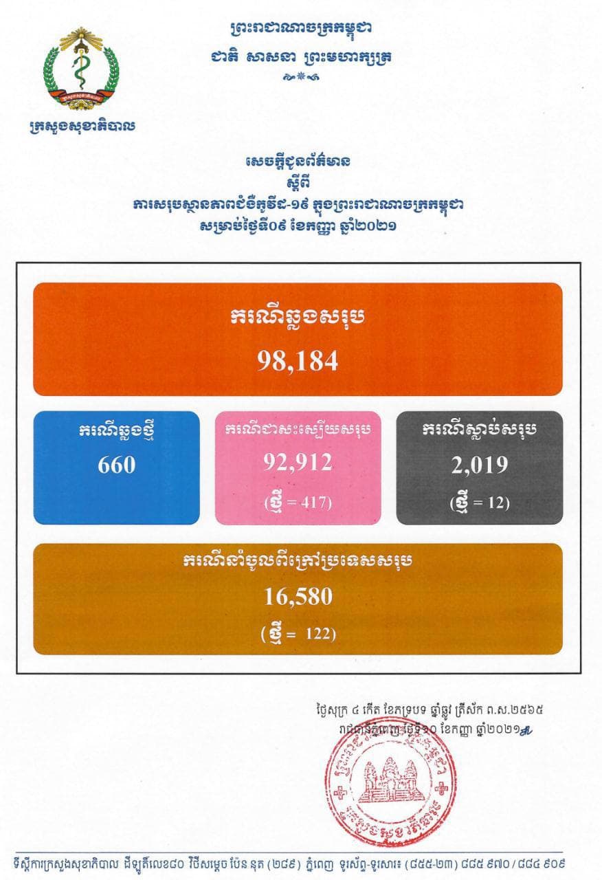 សេចក្តីប្រកាស