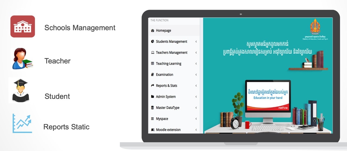 ការរៀនតាមអនឡាញ ឬ E-Learning&nbsp;