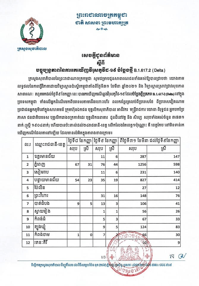 រូបភាព