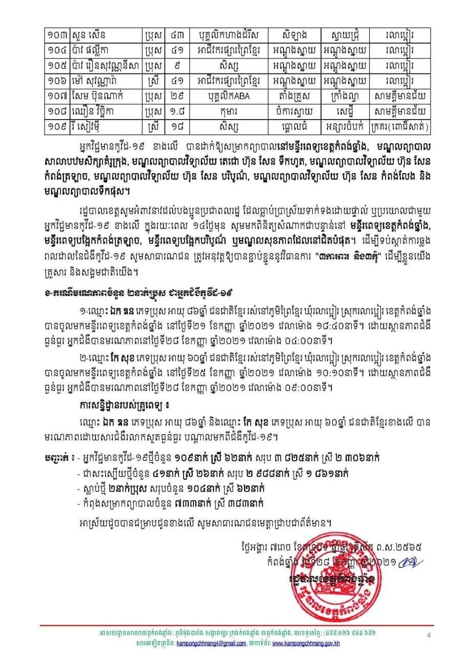សេចក្តីប្រកាសព័ត៌មានរបស់រដ្ឋបាលខេត្តកំពង់ឆ្នាំង&nbsp;