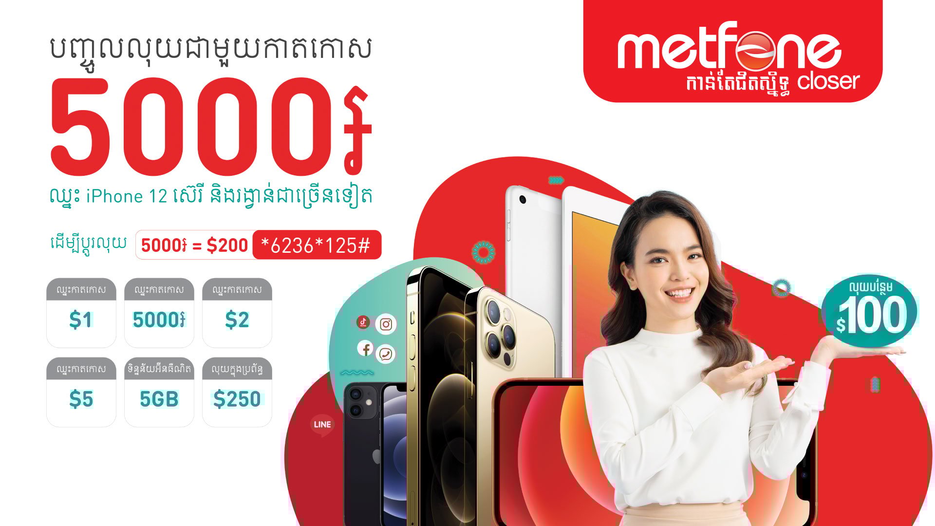 metfone