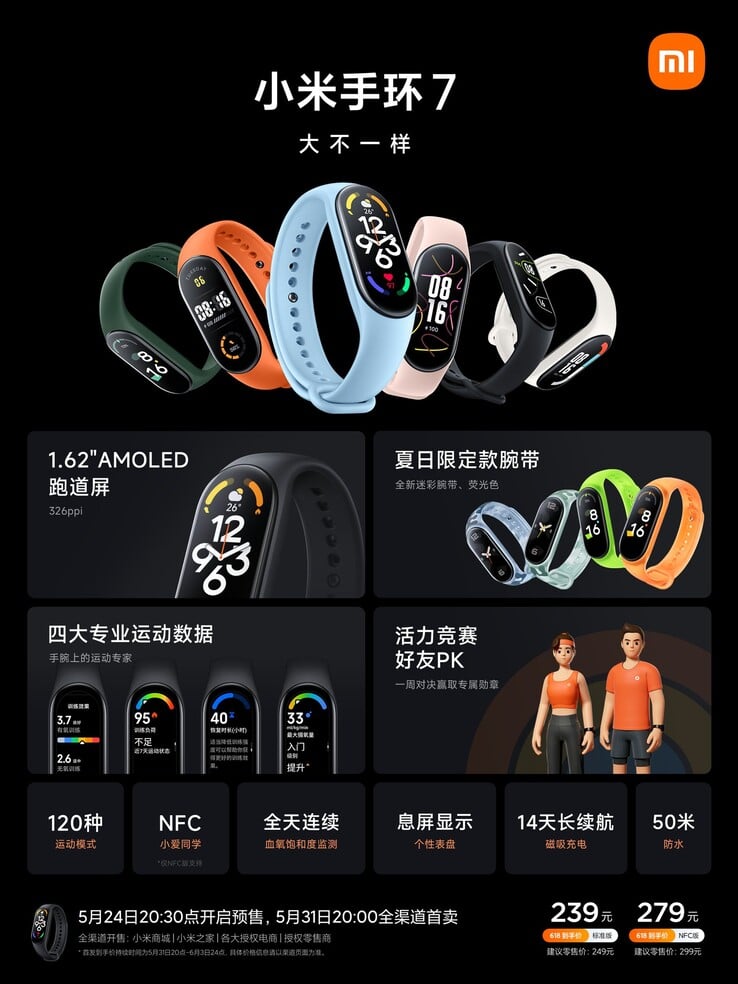 រូបភាពពី Xiaomi