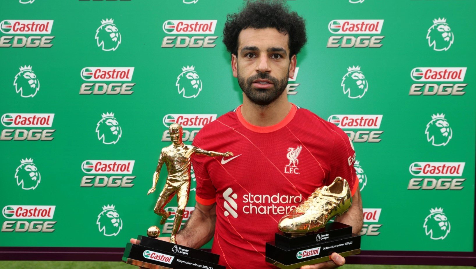 Mohamed Salah