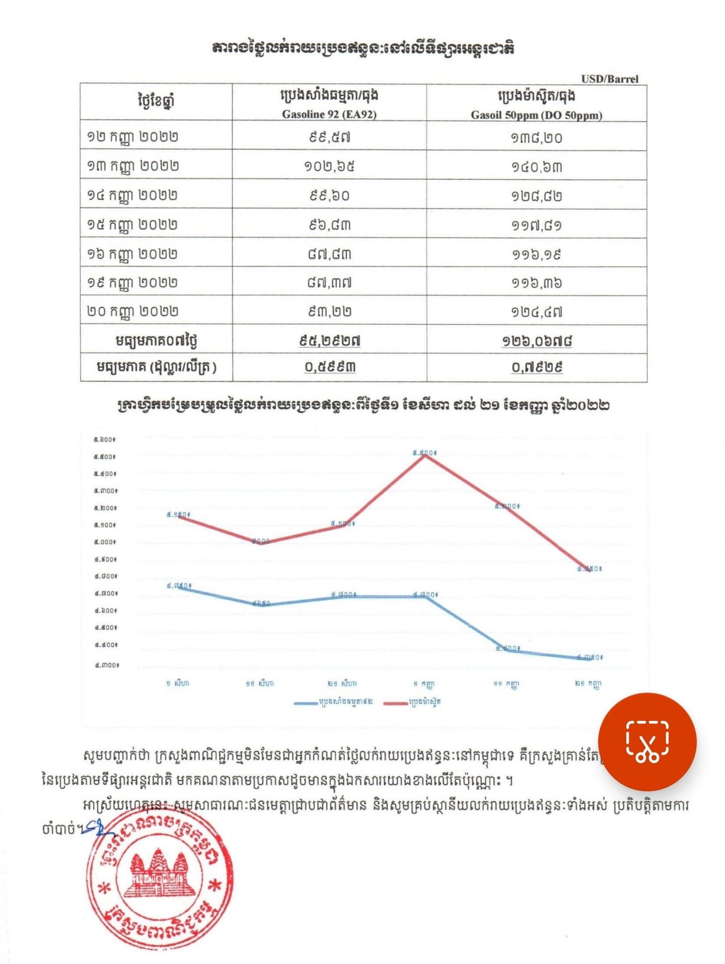 សេចក្តីប្រកាស