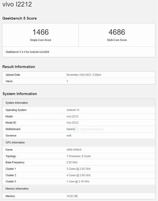 តារាងពិន្ទុ Geekbench