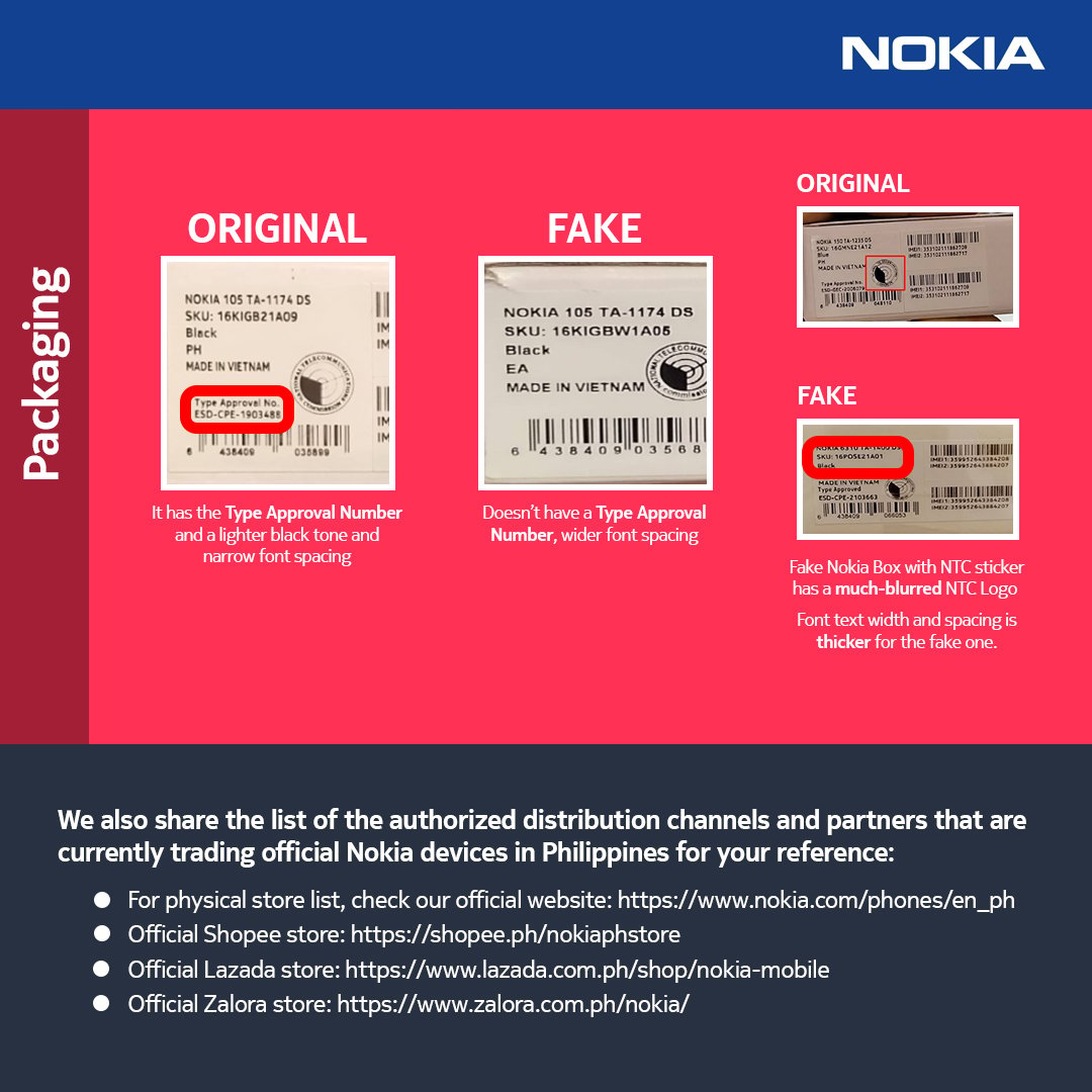 Nokia Graphic (identify Fake Phones) 1