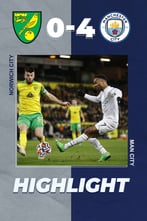 Norwich City 0-4 Man City| EPL Highlight Week 25