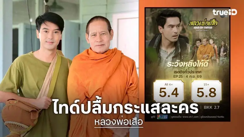 "ไทด์ เอกพันธ์" ปลื้มละคร "หลวงพ่อเสือ" เรตติงพุ่ง แฟนละครอินหนัก รุมถามบทสรุปตอนจบ 11 ก.ย.นี้