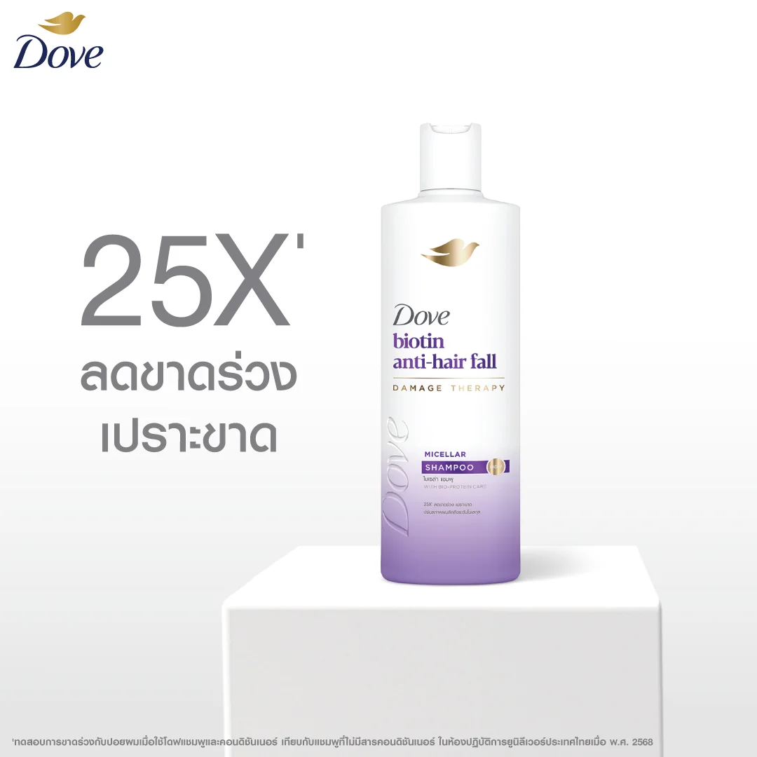 @แชมพูโดฟ(ม่วง)แอนตี้แฮร์ฟอลนอริชเม้นท์ 170 มล.
