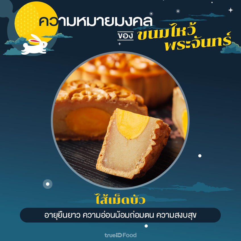 8 ความหมายมงคล ของขนมไหว้พระจันทร์ไส้ต่างๆ อร่อยแบบสุดปัง