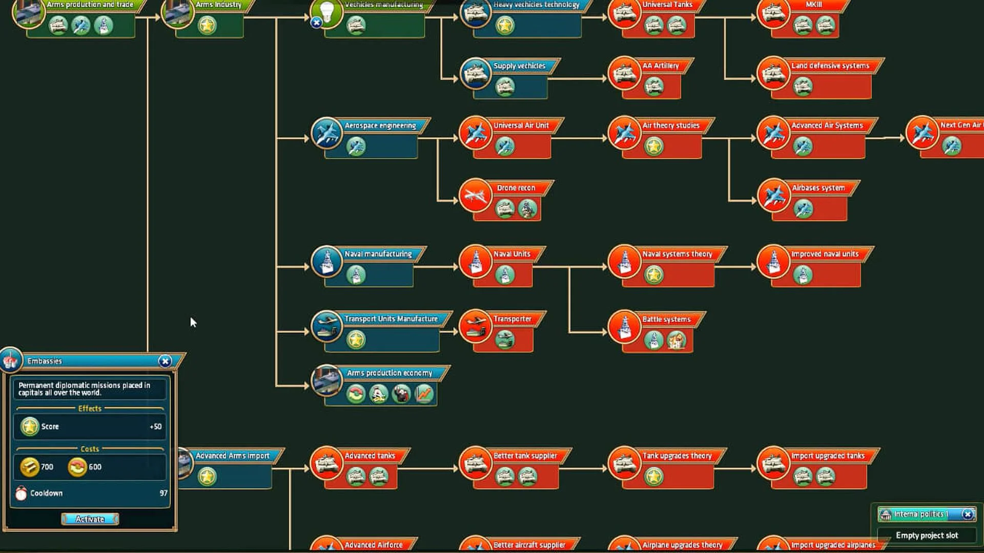 Realpolitiks screenshot 2