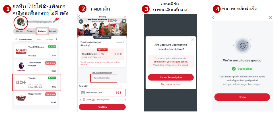 รายละเอียดวิธีการยกเลิกเเพ็กเกจทรูไอดีด้วยวิธีต่าง ๆ