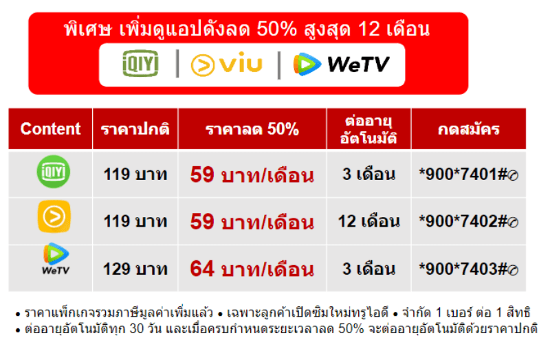 รายละเอียดแพ็กเกจ True Unlock ใช้ซิมทรู ดูฟรีผ่านมือถือ รายละเอียดแพ็กเกจ True Unlock ใช้ซิมทรู ดูฟรีผ่านมือถือ