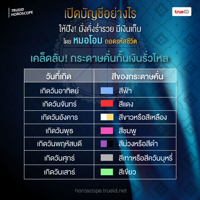 เปิดบัญชีธนาคารให้ปัง! มั่งคั่งร่ำรวย ช่วยเสริมดวง โดย หม... เปิดบัญชีธนาคารให้ปัง! มั่งคั่งร่ำรวย ช่วยเสริมดวง โดย หม...