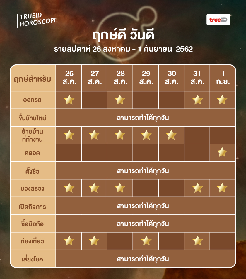 ฤกษ์ดี วันดี