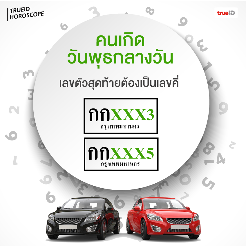 ทะเบียนรถมงคล วางอย่างไร เลือกอย่างไร ตามวันเกิด คนเกิดวันพุธกลางวัน