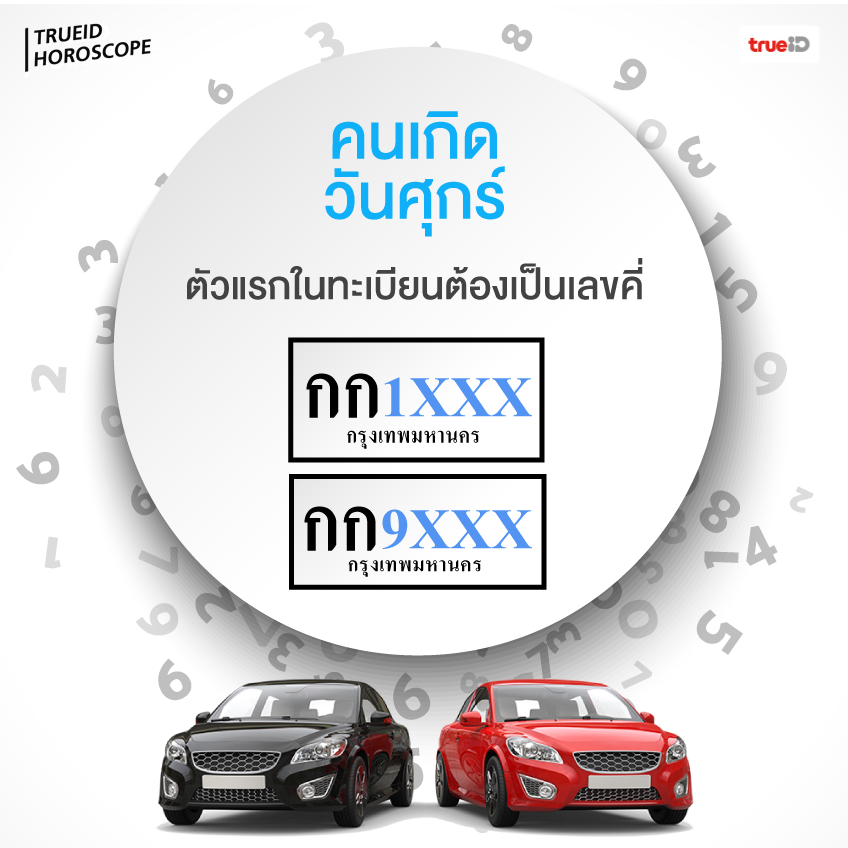 ทะเบียนรถมงคล วางอย่างไร เลือกอย่างไร ตามวันเกิด คนเกิดวันศุกร์