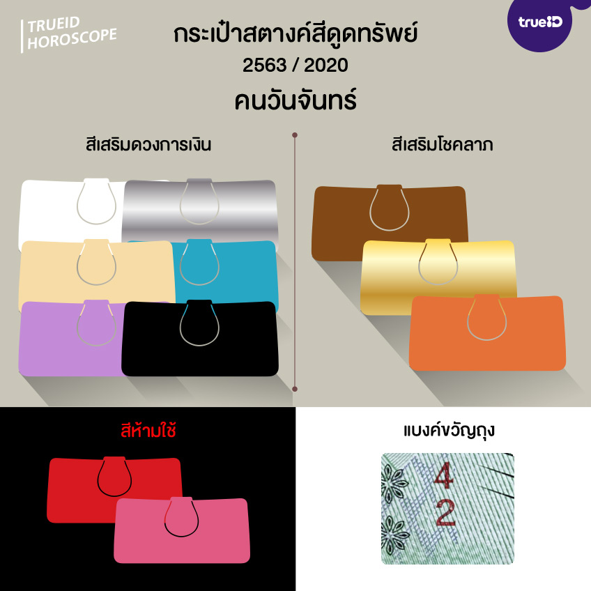 สีมงคล กระเป๋าเสริมดวง เงินขวัญถุง