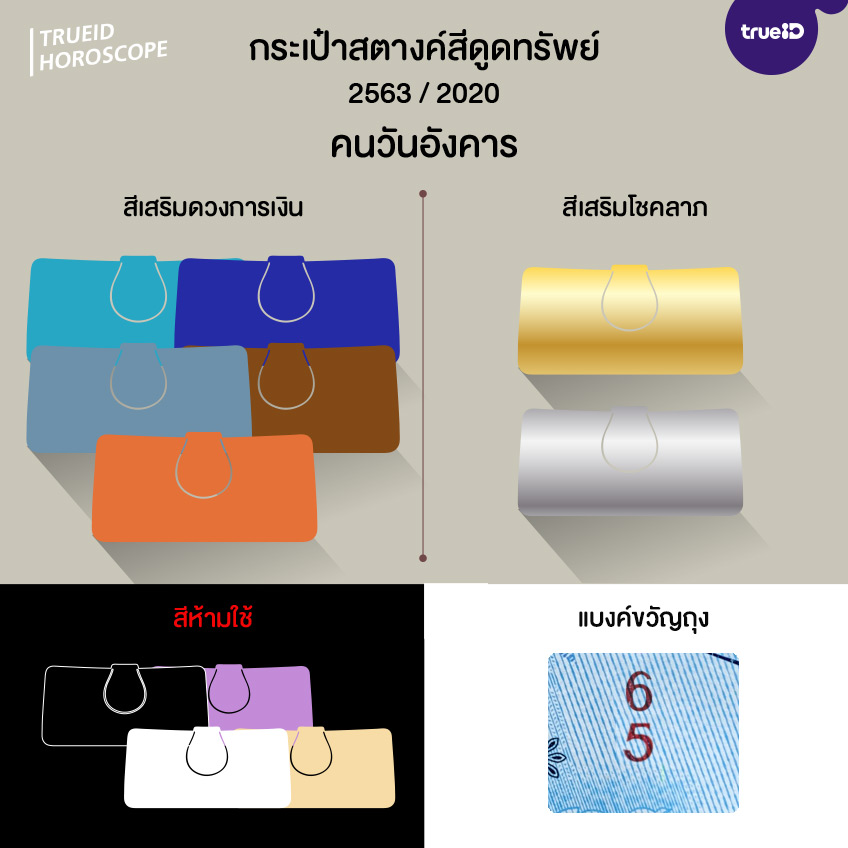 สีมงคล กระเป๋าเสริมดวง เงินขวัญถุง