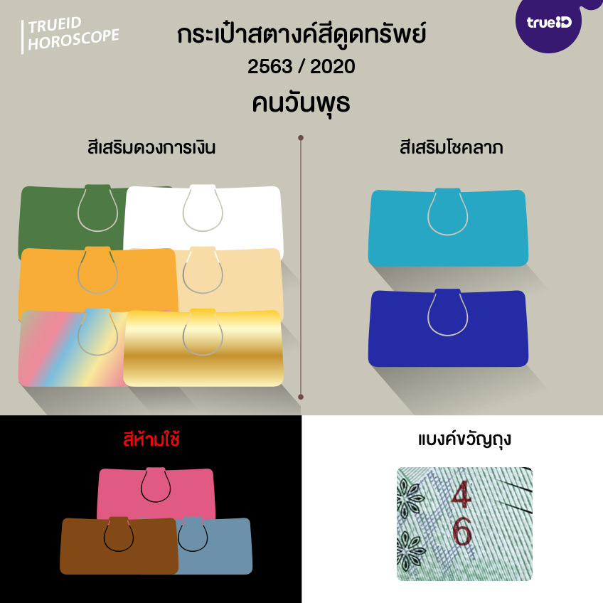 สีมงคล กระเป๋าเสริมดวง เงินขวัญถุง