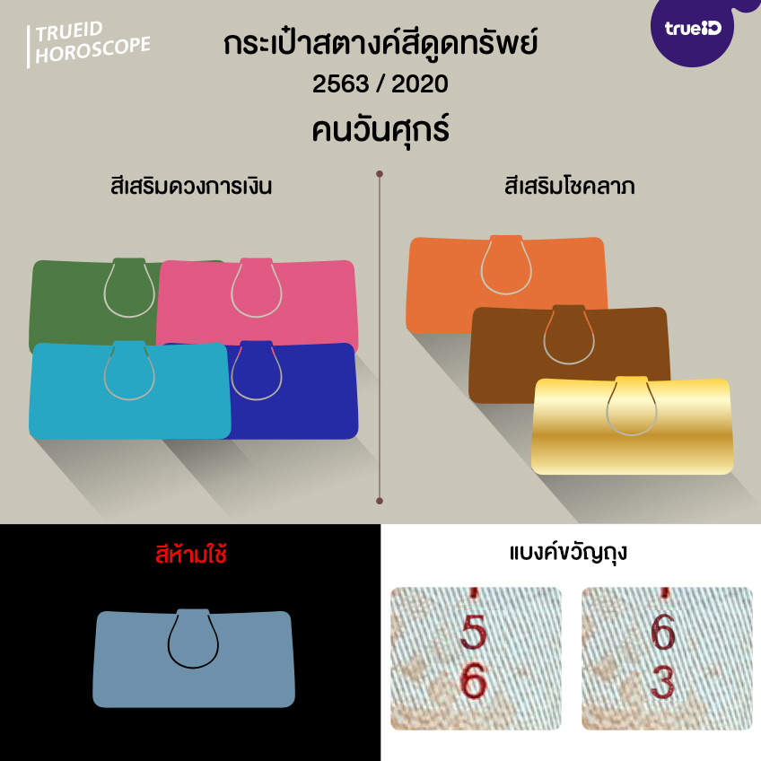 สีมงคล กระเป๋าเสริมดวง เงินขวัญถุง