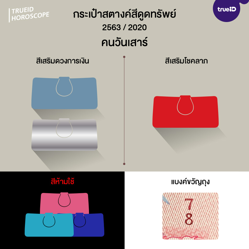 สีมงคล กระเป๋าเสริมดวง เงินขวัญถุง