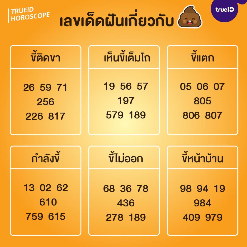 ฝันเห็นขี้ ฝันเห็นอุจจาระ ทำนายฝันว่าอะไร พร้อมเลขโชคลาภ ...