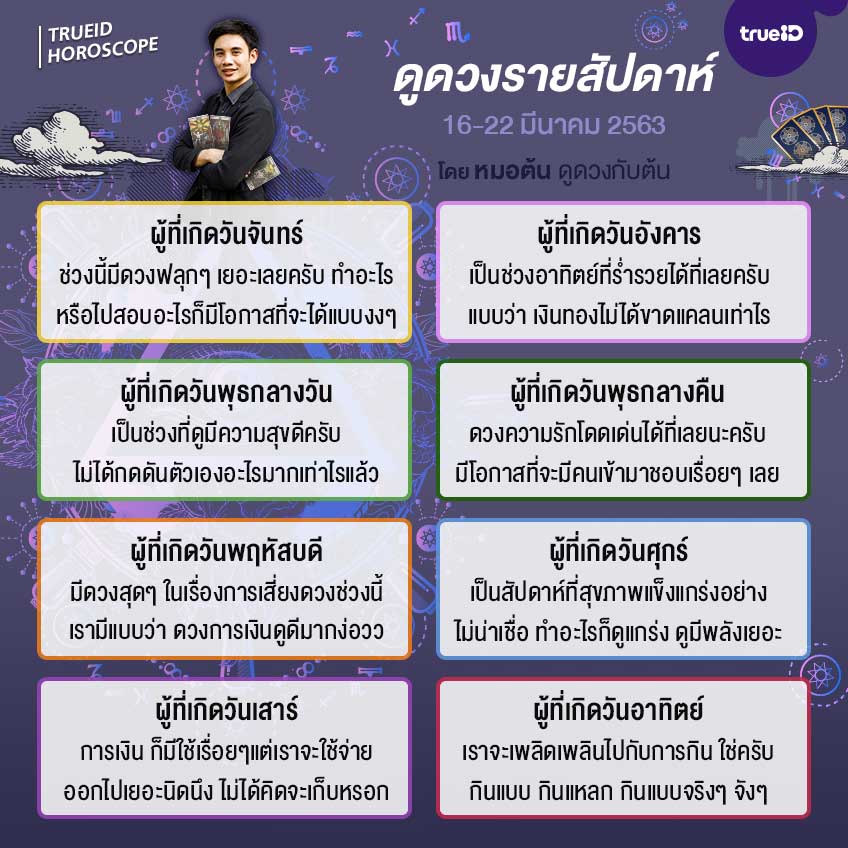 ดวงรายสัปดาห์ วันที่ 16-22 มีนาคม 2563 โดย หมอต้น ดูดวงกั...